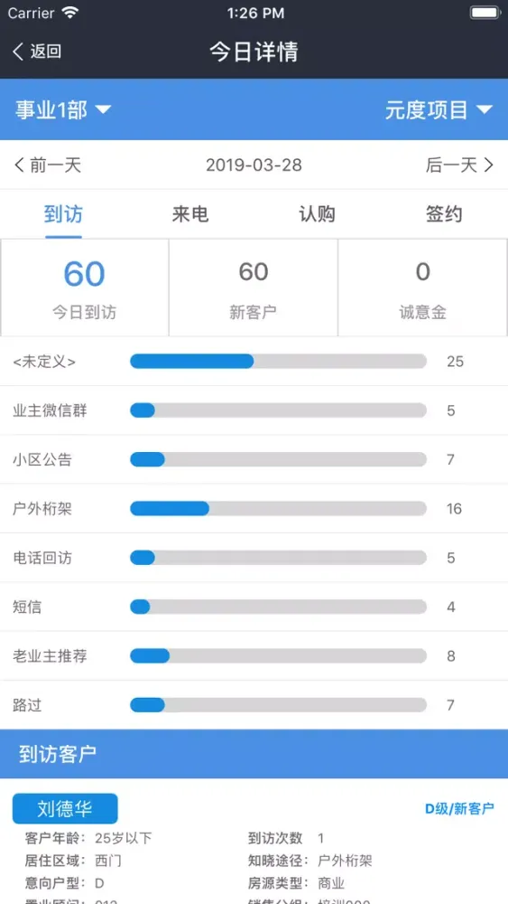 X-FilesMan 元度管理端 스크린샷