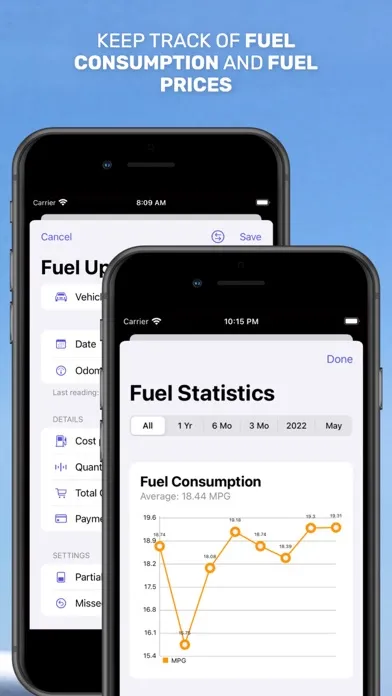 Ảnh chụp màn hình của Motorist: Car Maintenance