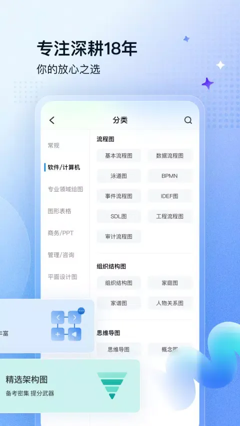 Capturas de pantalla de 亿图图示