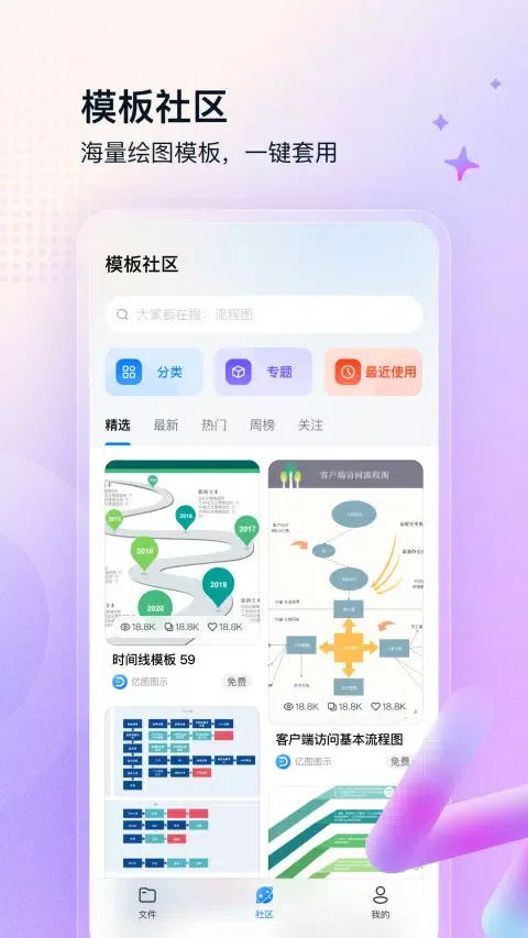 Capturas de pantalla de 亿图图示