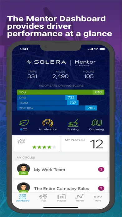Mentor Business by eDriving℠应用截图