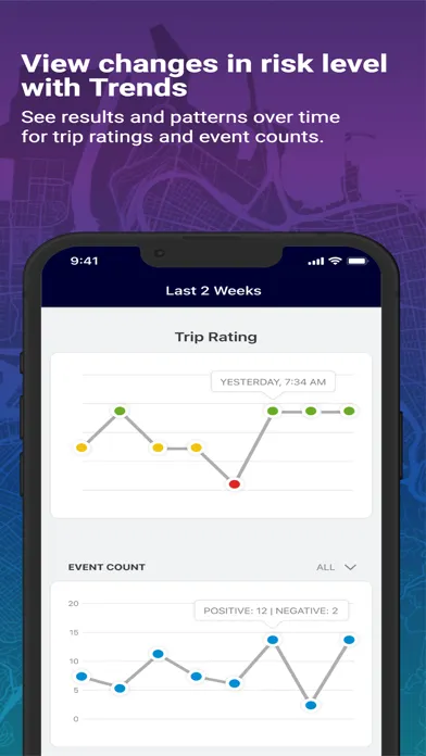 Mentor Business by eDriving℠应用截图