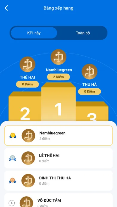E learning DIVA Screenshots