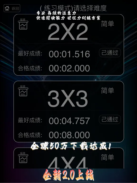 舒尔特方格 -注意力及快速阅读训练法 iPad  Screenshots