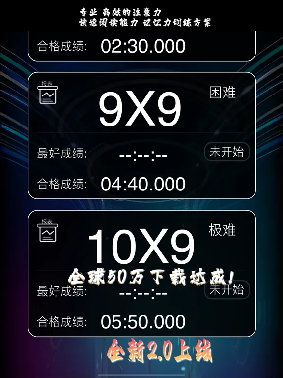 舒尔特方格 -注意力及快速阅读训练法 iPad  Screenshots