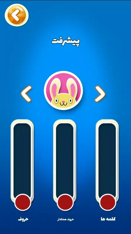به هیولا غذا بده (فارسی)! Screenshots