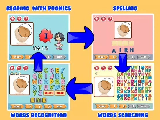 Zrzuty ekranu My Body Parts Learning Games iPad 
