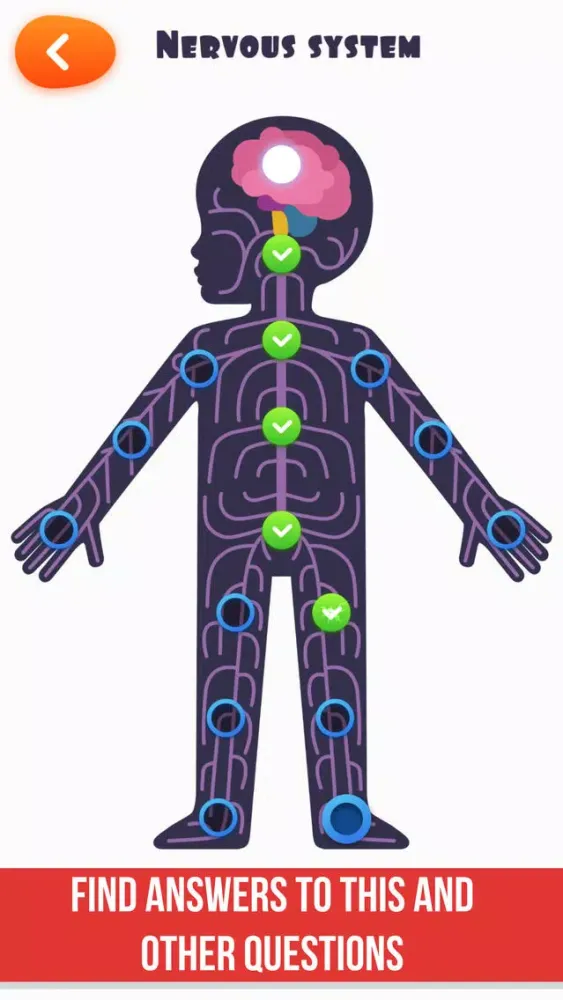 Anatomy: Complete Surgery Game سکرین شاٹس