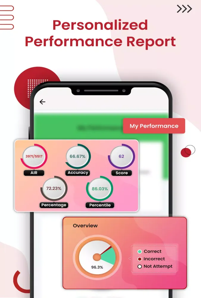DRDO STA B Exam Prep App Screenshots
