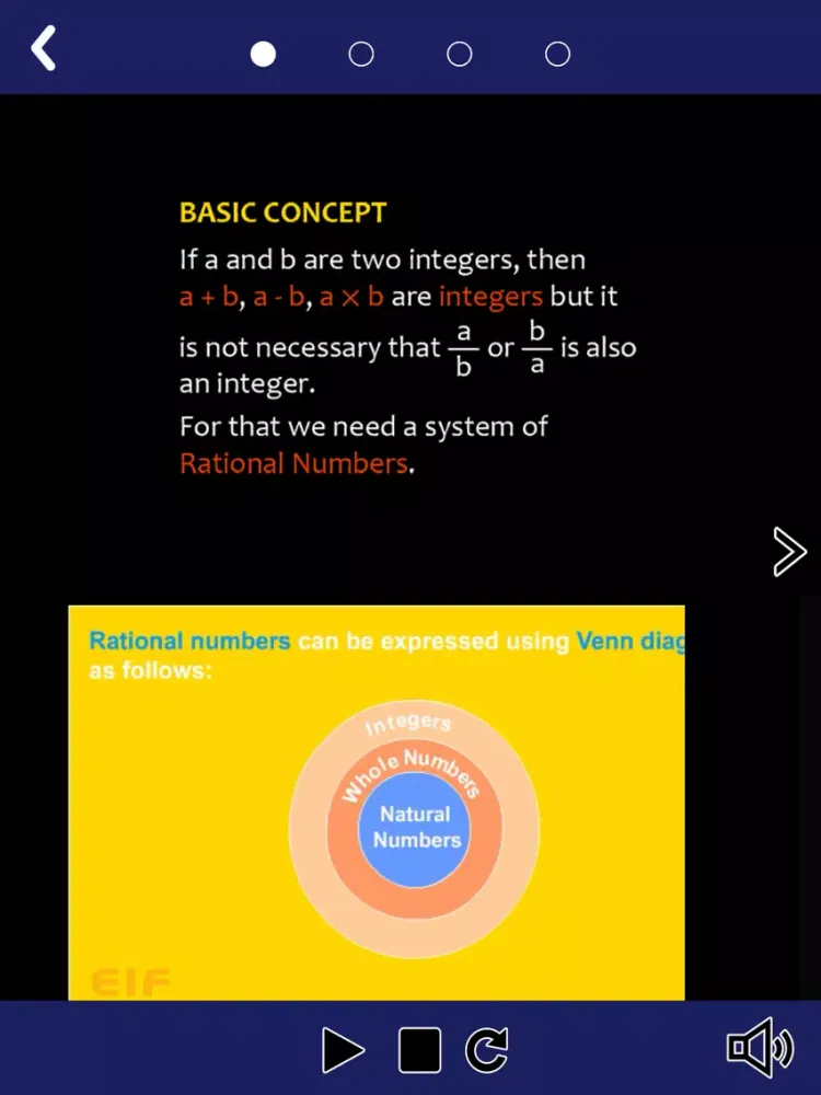 Capturas de pantalla de STEPapp - Gamified Learning iPad 