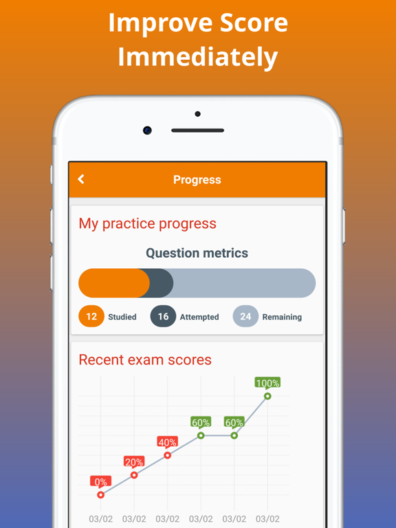 Master Plumber Exam Prep 2017 Edition iPad  Ekran Görüntüleri