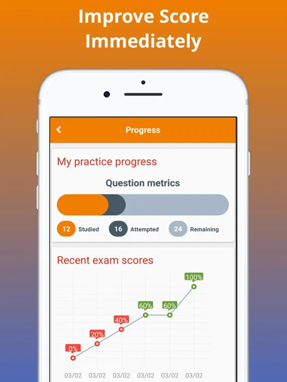 Master Plumber Exam Prep 2017 Edition iPad  سکرین شاٹس