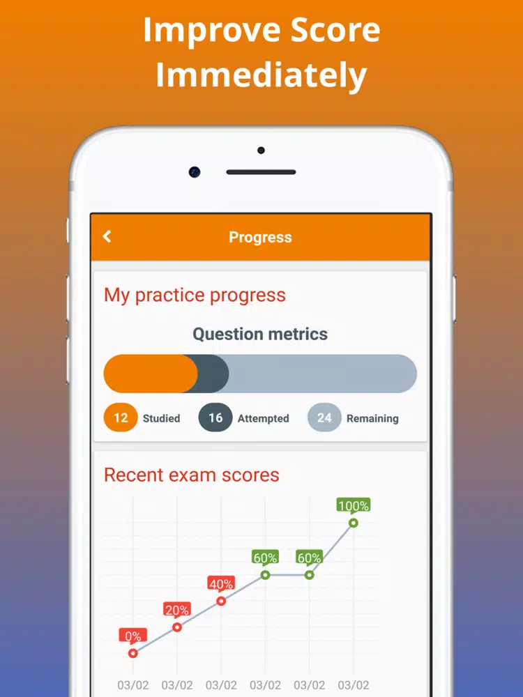 MPJE® Exam Prep 2017 Edition iPad  スクリーンショット