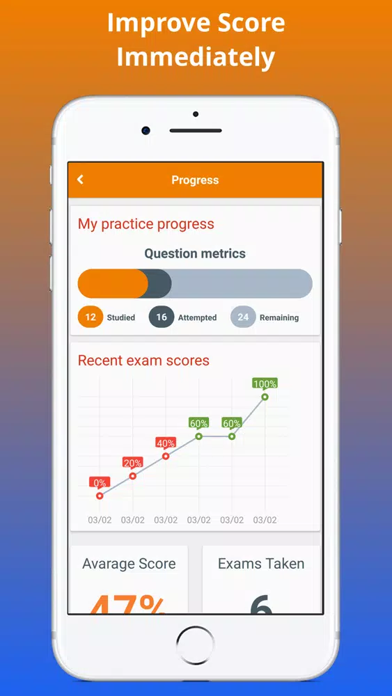 MPJE® Exam Prep 2017 Edition スクリーンショット