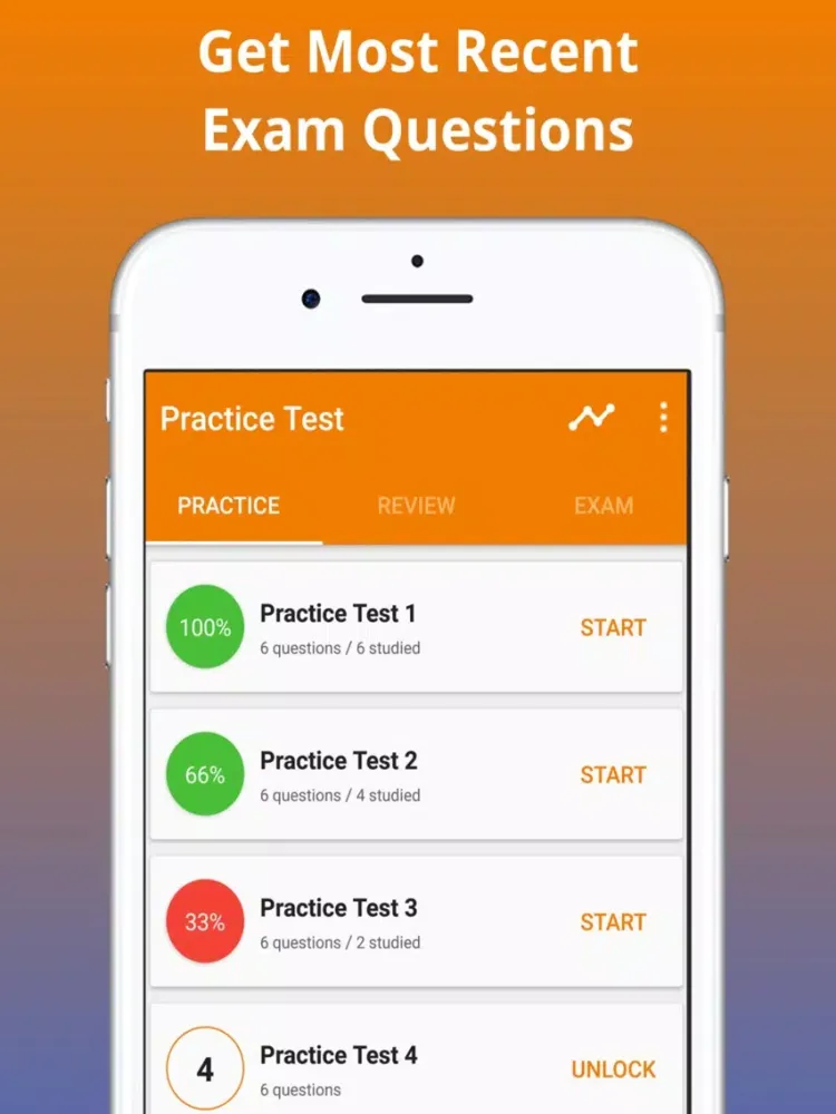 NCBTMB Exam Prep 2017 Edition iPad Screenshots