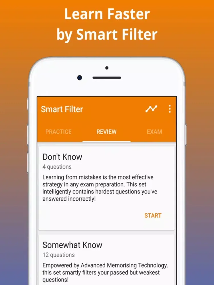 NCBTMB Exam Prep 2017 Edition iPad Screenshots