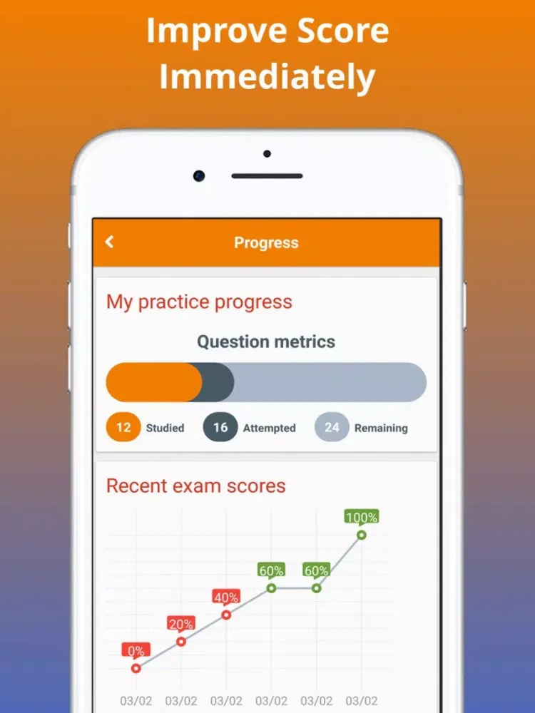 NCBTMB Exam Prep 2017 Edition iPad Screenshots