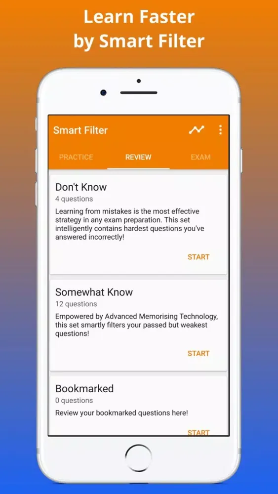 NCBTMB Exam Prep 2017 Edition Screenshots