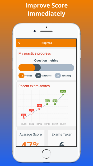 Paramedic Exam Prep 2017 Edition سکرین شاٹس