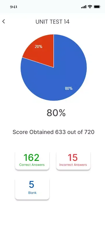 UIK Parent App Screenshots