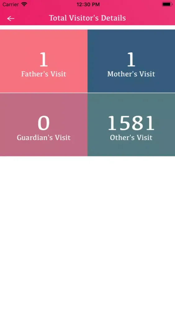 تصاویر Sapphire Visitor App