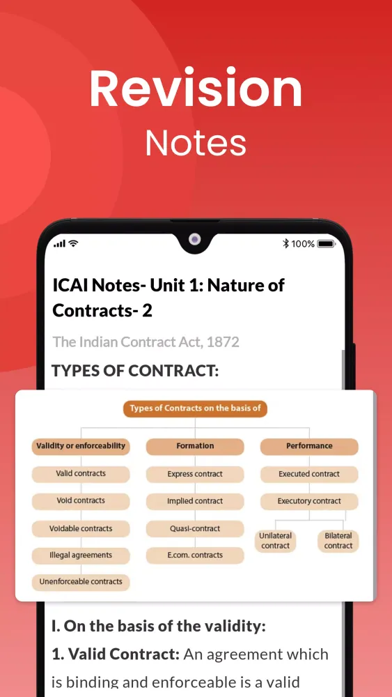 CA Foundation ICAI Preparation Screenshots