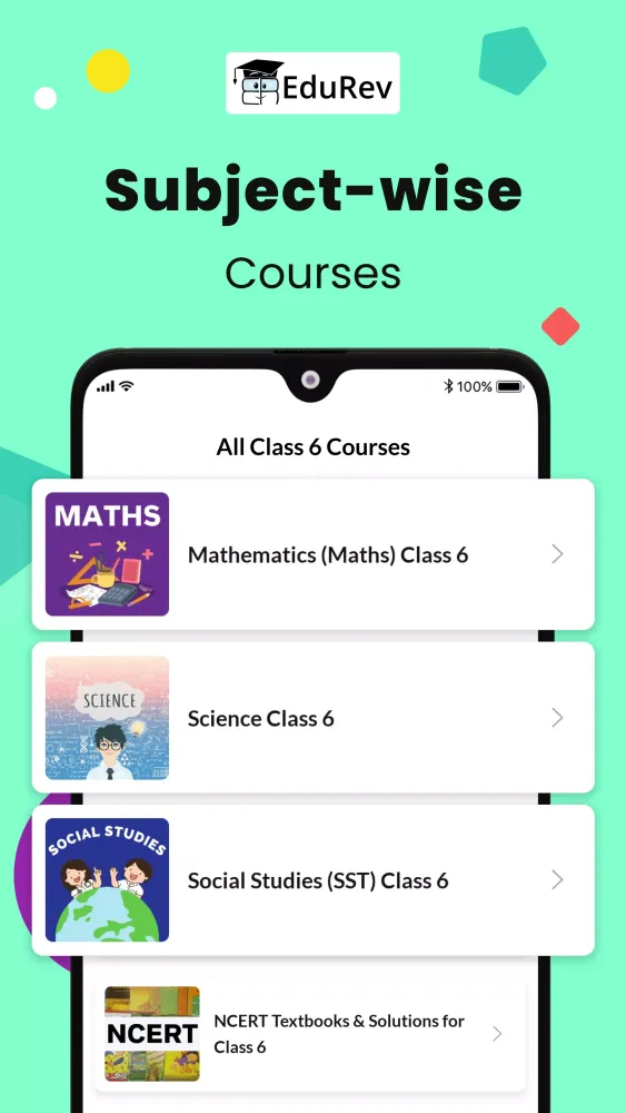 Class 6 CBSE NCERT All Subject Screenshots