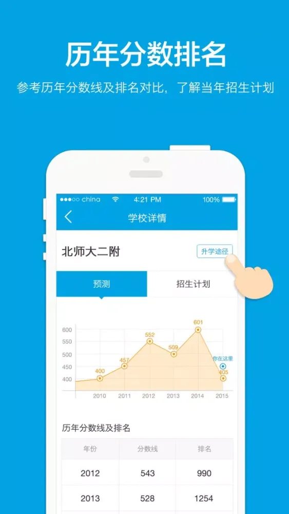 تصاویر 中考帮—中考加油第一站