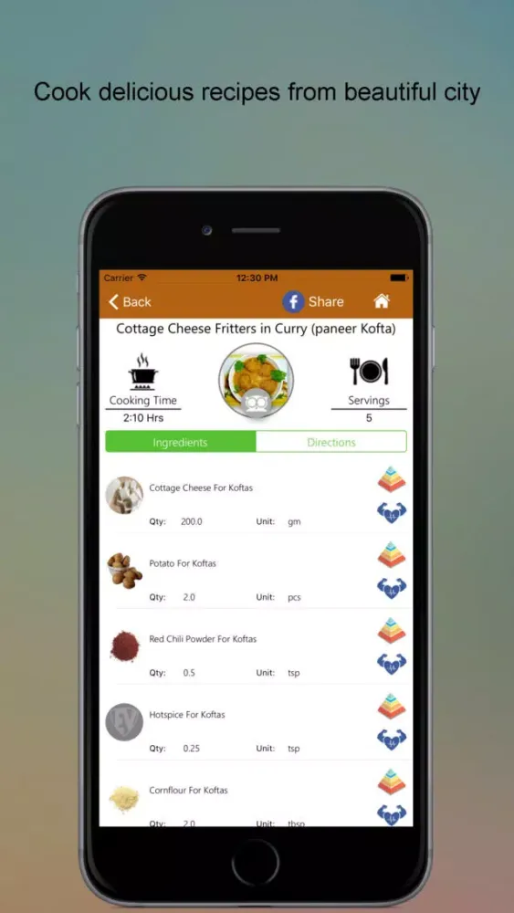 Captures d'écran de Explore Mumbai SMART City Guide