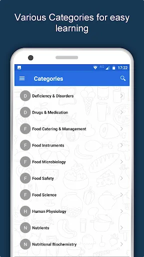 Food Science & Nutrition App Screenshots