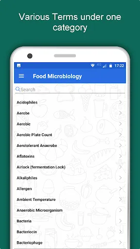 Food Science & Nutrition App Screenshots