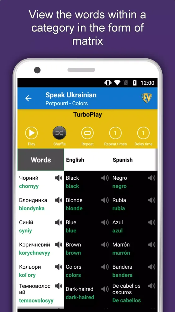 Скриншоты Learn Ukrainian Language App
