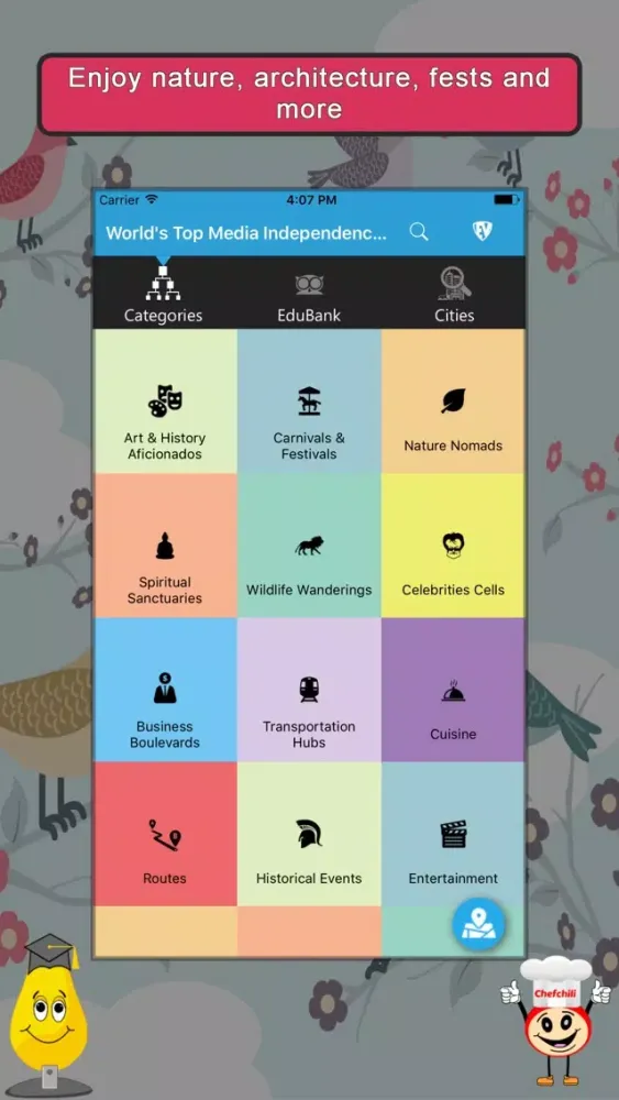 Media Independent Nations SMART Guide سکرین شاٹس