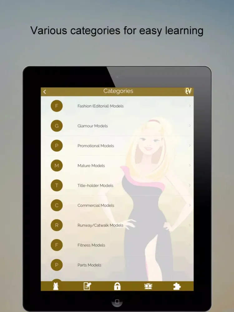 Скриншоты Famous Models SMART Biography iPad 