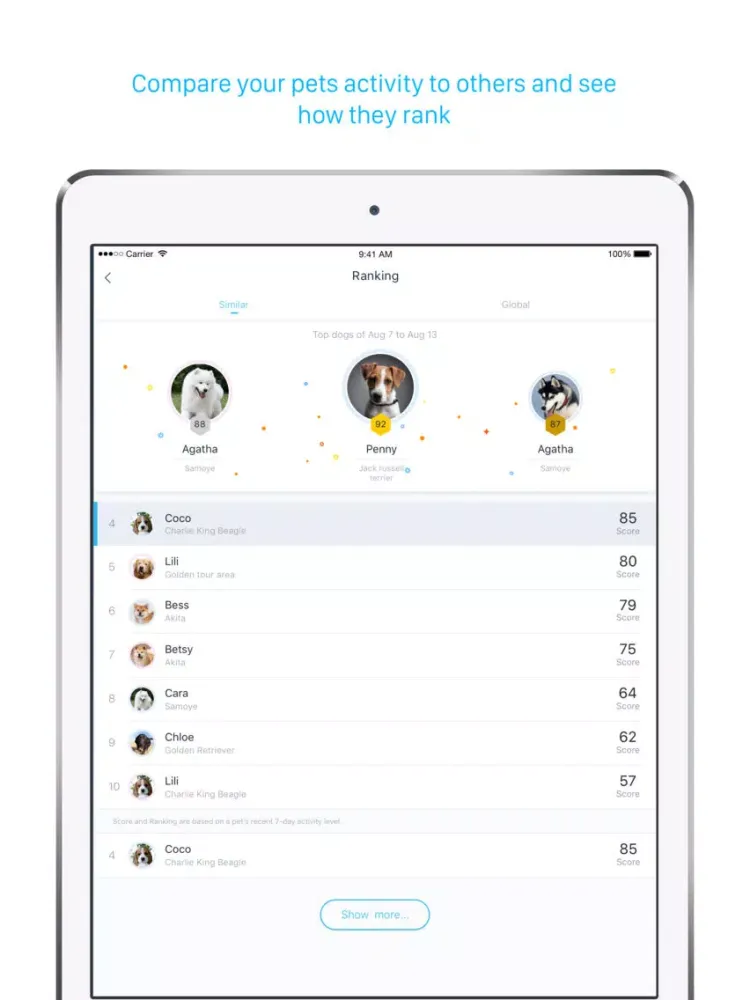 Capturas de pantalla de Poof Pet Activity Tracker iPad 