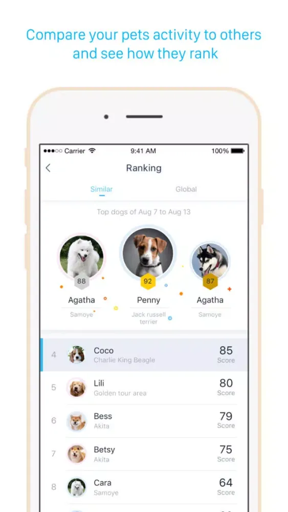Capturas de pantalla de Poof Pet Activity Tracker
