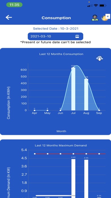 UHBVN Smart Meter应用截图
