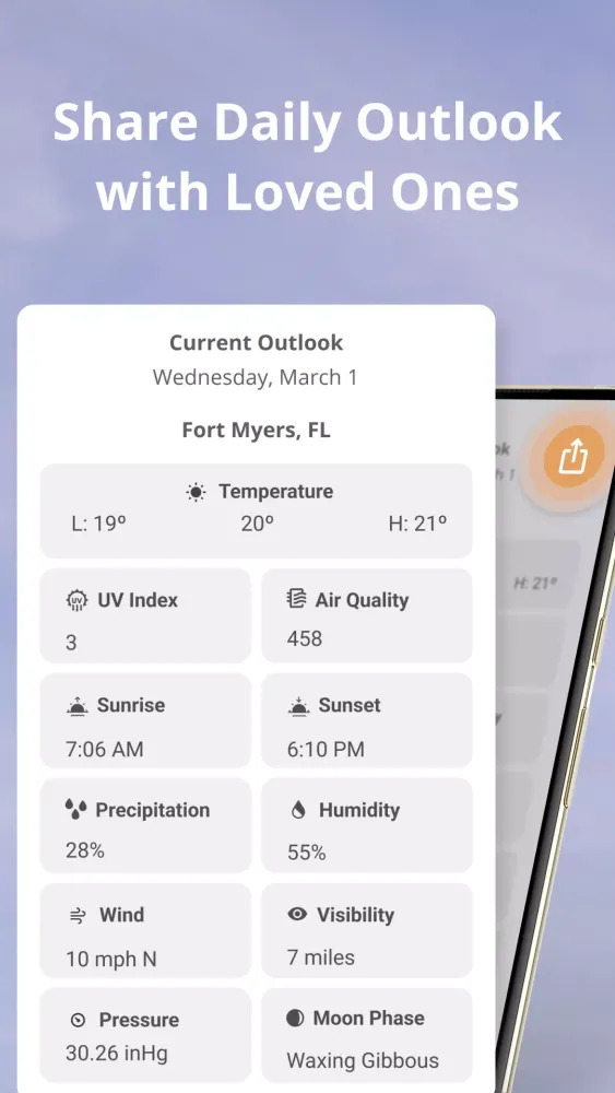 Скриншоты Weather Now Launcher