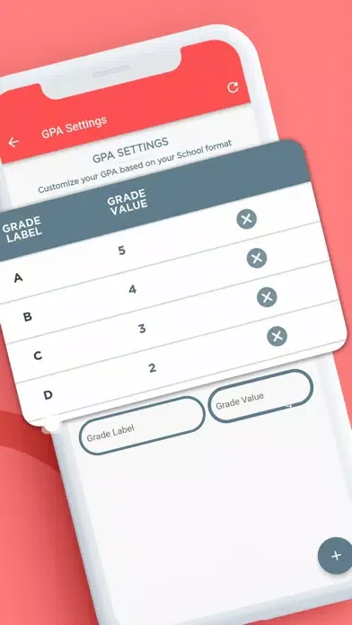 Ảnh chụp màn hình của Effiko GPA Calculator