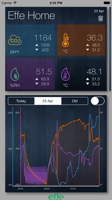 EFFE SENSORS Screenshots