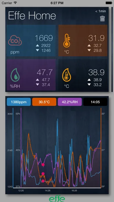 EFFE SENSORS Screenshots