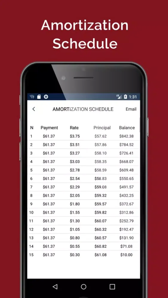 Tangkapan skrin Lease Calculator - Nilpeter