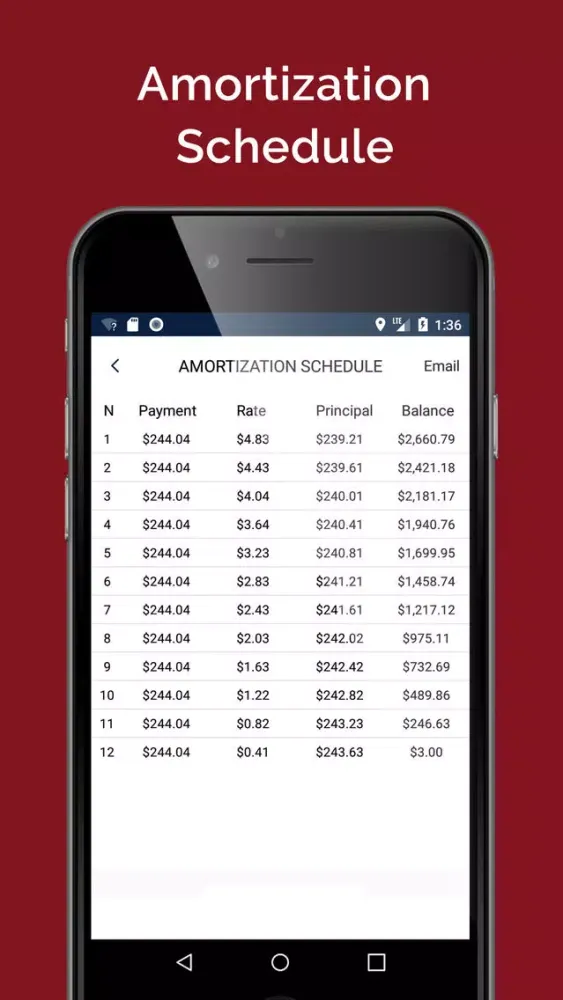 Captures d'écran de Lease Calculator - Fives