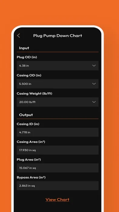تصاویر OFS Resources