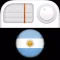 Radio Argentina FM