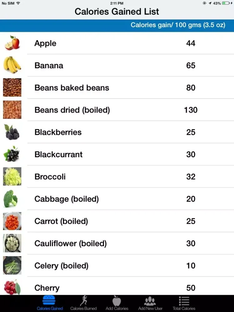 Zrzuty ekranu Calorie counter & Diet tracker with calories gain and burn list iPad 