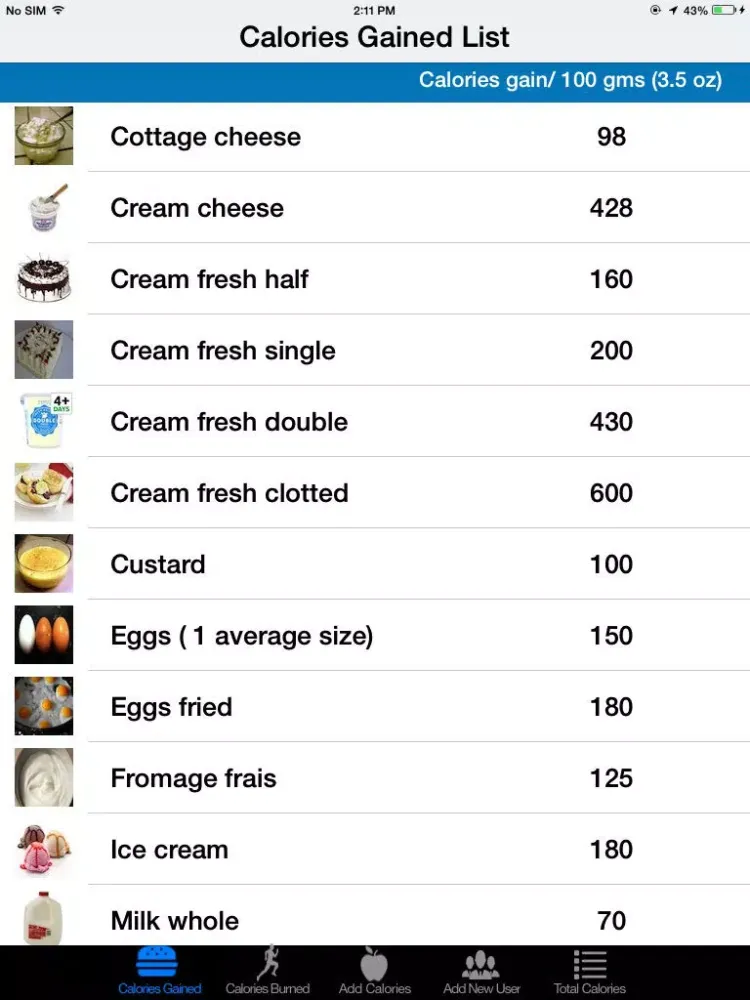 Zrzuty ekranu Calorie counter & Diet tracker with calories gain and burn list iPad 