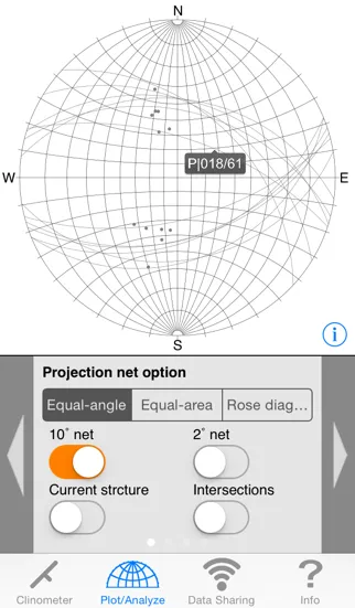 Screenshot di GeoID