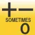 +-sometimes0