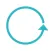 Cycloramic for iPhone SE/5/5S